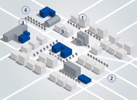 Flexible Nutzung und Finanzierung – neues Denken für Schulen