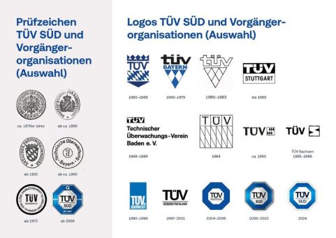 Vom Prüfzeichen zum Logo: TÜV SÜD-Oktagon feiert 20-jähriges Jubiläum