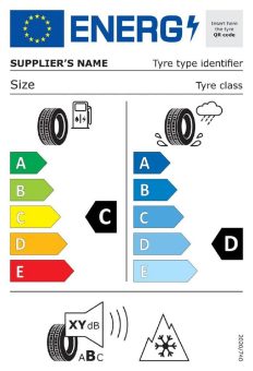 TÜV SÜD: Reifenlabel ab Mai mit mehr Informationen