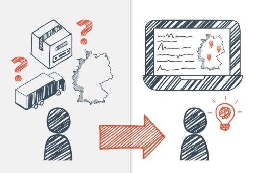 Das Transport-Cockpit