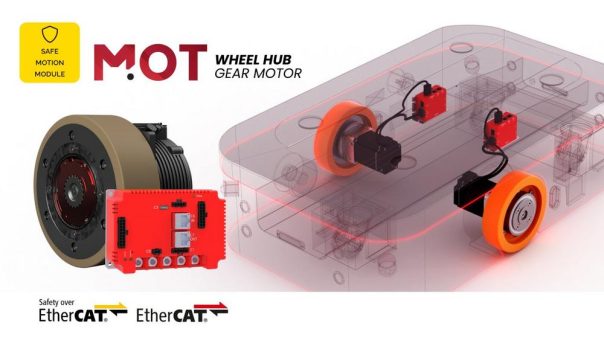 Rolle der funktionalen Sicherheit in der Antriebstechnik und Robotik