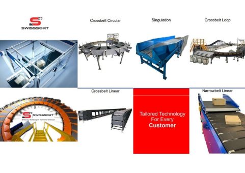 SwissSort / Prolistic präsentiert flexible Erfassungs- und Sortierlösungen
