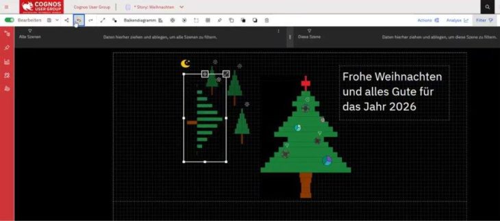 CUG Depesche 2025 Nr. 11 – Rückblick Cognos Zukunftstag am 11.11.2025 in Würzburg & wie es mit Cognos Analytics weitergeht
