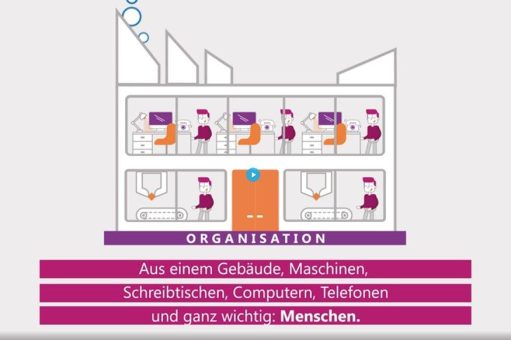 Warum wir so entscheiden wie wir entscheiden