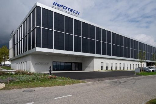 Sicherheit im smarten Gebäude