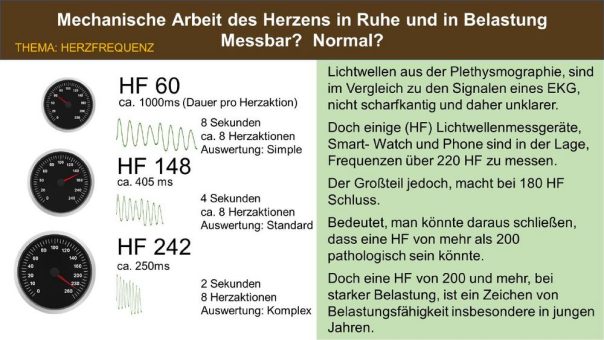 Herzfrequenz ist messbar – aber sagt sie etwas aus? Warum bper.me mechanische Herzarbeit sichtbar macht