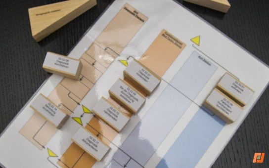 IWiG – Was ist eigentlich Workflow-Management?