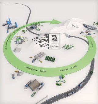 Ersatzbaustoffverordnung: Last oder Chance?