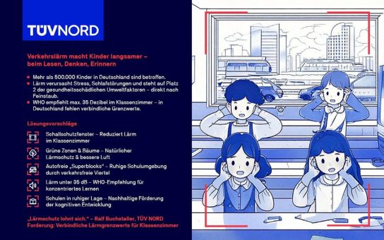 Verkehrslärm bremst Kinder beim Lernen