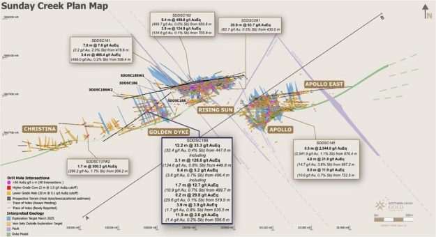 Southern Cross Gold bohrt 12,2 m mit 32,4 g/t Gold bei Golden Dyke