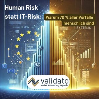 Unternehmen investieren Milliarden in technische Sicherheit – doch das grösste Risiko bleibt der Mensch.