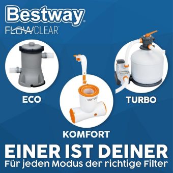 Für jeden der richtige Filter