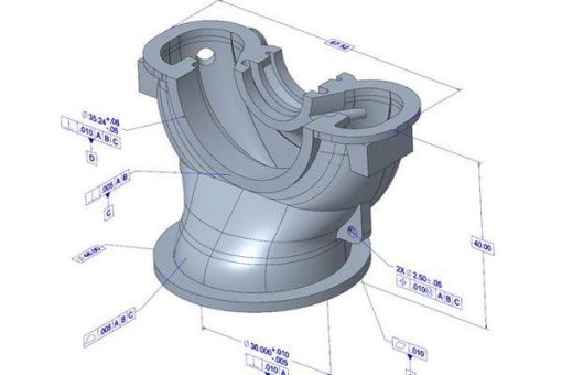 MBD erfolgreich in Unternehmen einsetzen