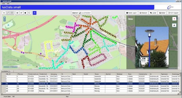 luxData.small – neue Verwaltungssoftware für Kommunen