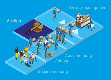 MEDIA BROADCAST versteigert UKW-Geschäft via NEWTRON-Plattform