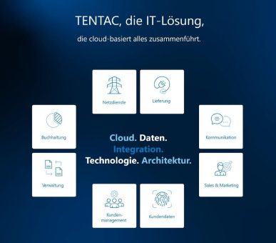 E-world 2026: Mit Cloud, KI und Plattform-Power – INTENSE AG treibt digitale Transformation der Energiewirtschaft voran