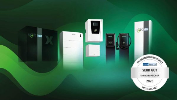 E3/DC erreicht in der Kundenzufriedenheit wieder die Note „sehr gut“