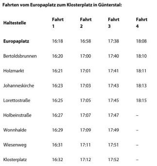125 Jahre Straßenbahn: Historische Sonderfahrten mit Triebwagen 56 aus dem Jahr 1927