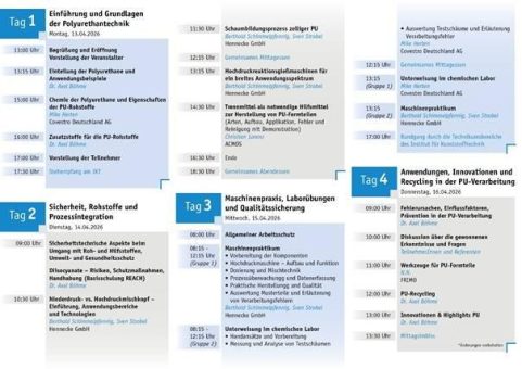 Jetzt Platz sichern für die erste FSK-Polyurethantechnik-Schulung vom 13. bis 16. April 2026
