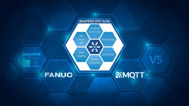 Softing Industrial erweitert dataFEED OPC Suite um FANUC-CNC-Konnektivität und MQTT Version 5