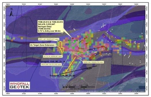 KI von Windfall Geotek validiert bedeutende Entdeckung: TomaGold durchteuft in der Entdeckung Berrigan Deep 5,75 % ZnÄq auf 98,5 Meter