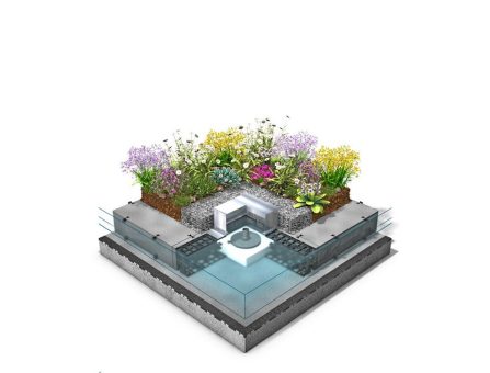 HydroSpacer revolutioniert Sponge City Roofs