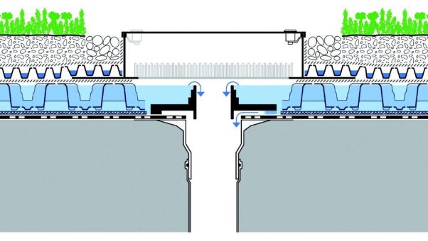 NEUE Drossel-Sets für Retentionsdächer