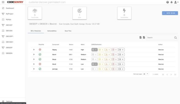 GrammaTech präsentiert neue Version des Tools CodeSentry zur Identifizierung von Sicherheitslücken in Third-Party-Code