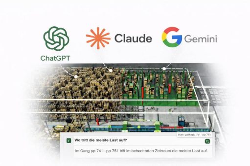 W2MO integriert Claude, ChatGPT und Gemini