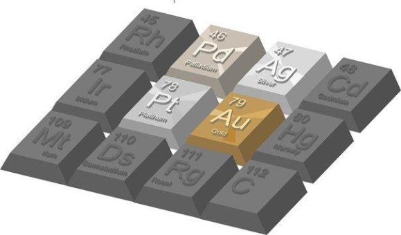 Knapper als Gold: Weshalb Platin, Palladium und Rhodium strategische Supermetalle sind!