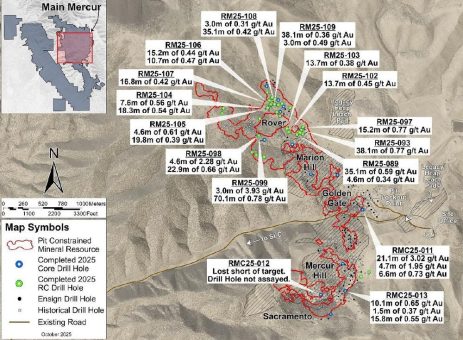 Revival Gold durchteuft 3,0 g/t Gold über 21,1 Meter auf Mercur und mobilisiert vierte Bohranlage nach Beartrack-Arnett