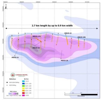 Canada Nickel meldet weitere positive Explorationsbohrergebnisse vom Nickel-Sulfid-Grundstück Midlothian