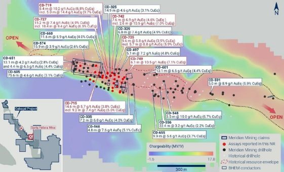 Meridian bohrt weitere hochgradige Au-Cu-Ag- und Zn-Mineralisierung in Santa Helena und erschließt neues Goldexplorationsgebiet auf Santa Fé