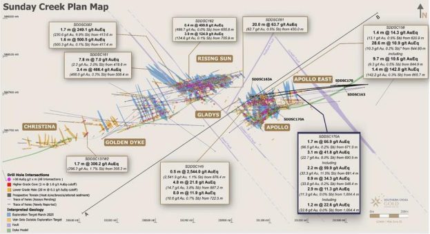 Southern Cross Gold erweitert bei Apollo East hohe Gehalte nach Osten und in die Tiefe