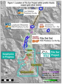 Update zum Vicuña-Bezirk: Schürfgrabenergebnisse heben überzeugende Kupfer- und Goldbohrziele bei Cruz del Sur und Stockwork Hills hervor