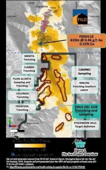 Vicuña Exploration Update: Feldsaison auf dem Projekt Filo Sur im produktiven Vicuna-Kupfer-Gold-Silber-Distrikt im Gange