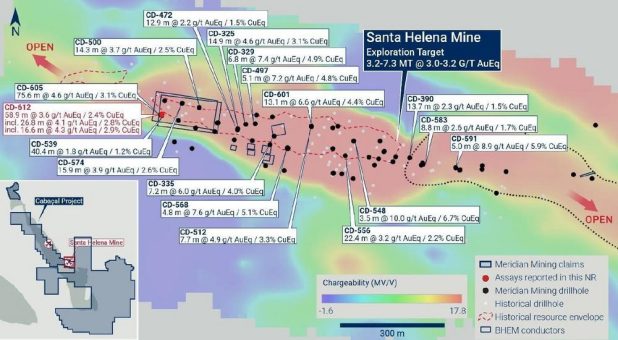 Meridian bohrt weitere hochgradige VMS-Mineralisierung bei Santa Helena – 58,9m @ 3,6g/t AuEq (2,8g/t Au, 0,7% Cu, 19,0g/t Ag & 1,7% Zn)