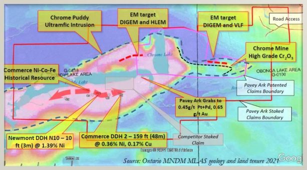 Green Bridge Metals Corporation führt zur Abgrenzung von Bohrzielen eine luftgestützte VTEM-Untersuchung auf dem Projekt Chrome Puddy durch