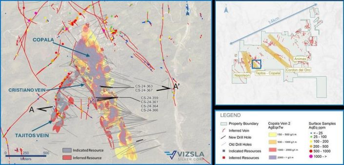 Vizsla Silver meldet weitere hochgradige Ergebnisse bei Copala und Copala 3, die eine starke mineralische Kontinuität belegen