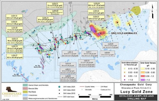 Chesapeake erweitert mineralisierten Korridor auf Lucy um 200 Meter; Bohrungen ergaben 5,2 g/t Gold über 6 Meter ab Oberfläche