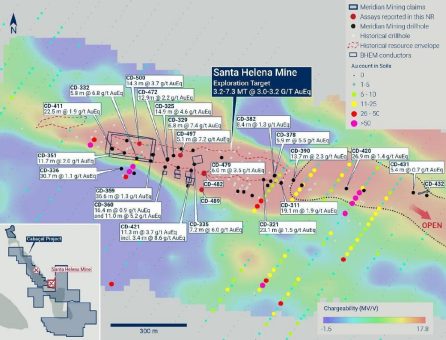 Meridians 500. Bohrloch liefert 14,3 m @ 3,7 g/t AuEq aus 49,0 m bei Santa Helena