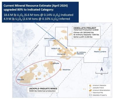 Premier American Uranium stellt vorzeitig auf Wachstum bei Cebolleta in New Mexico (USA) um