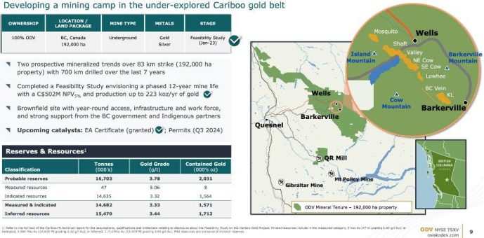 Profitieren Sie jetzt: Diese eklatant unterbewertete Aktie ist Ihr goldener Weg zu riesigen Gewinnen!