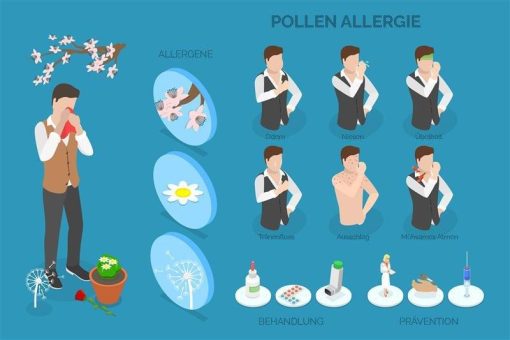 Frühlingsstart bringt Pollenflug: So schützen Sie sich vor Heuschnupfen!