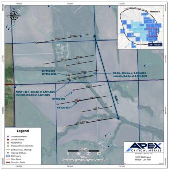 Apex mobilisiert zweites Bohrgerät und gibt Update zu Phase I des Seltenerdprojekts Rift in Nebraska, USA