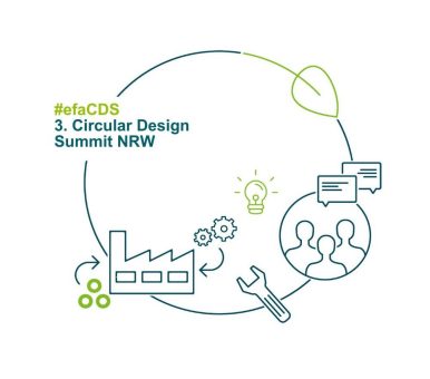 Circular Design als Transformationsmotor
