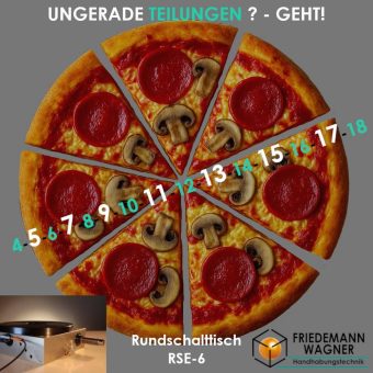 Rundschalttisch RSE-6 und RSE-9: Flexibilität, Effizienz und Platzgewinn in Automationsanlagen