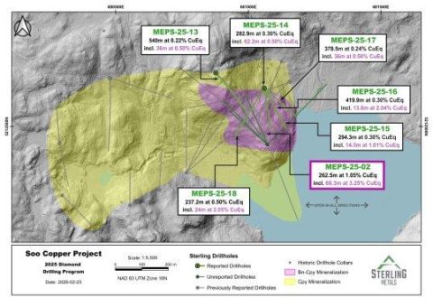 Sterling Metals erweitert seine Entdeckung MEPS und bestätigt eine Ausdehnung der Mineralisierung auf 400 m Streichlänge in Ost-West-Richtung