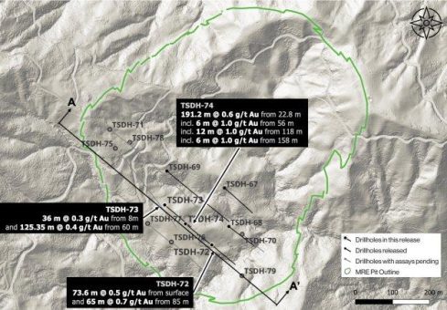 Tiger Gold durchteuft 191,2 m mit 0,6 g/t Au bei Tesorito und identifiziert neue Vektoren in Richtung nicht überprüfter Erweiterungen
