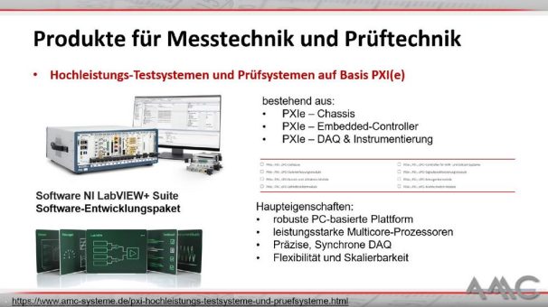 PXI-Systeme für Produktionstestsysteme und Validierungsanwendungen